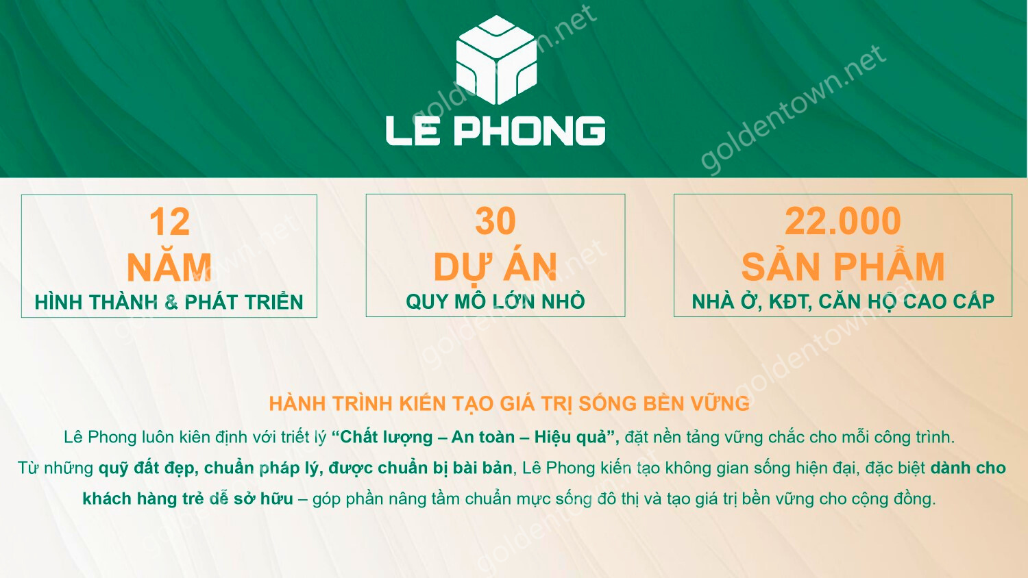 Lịch Sử Hình Thành Tập đoàn Lê Phong